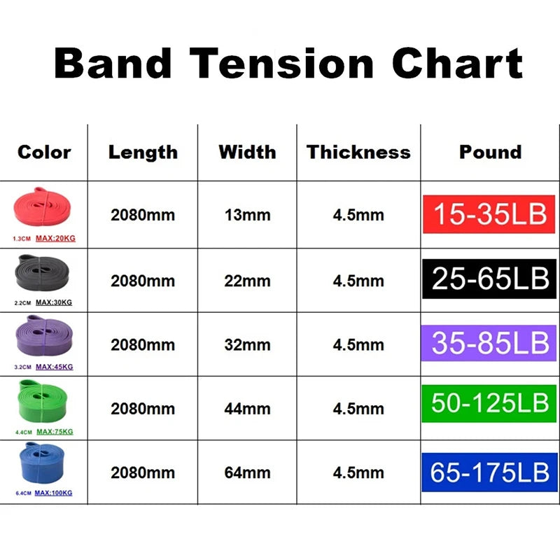 Elastic Pull-Up Resistance Belt