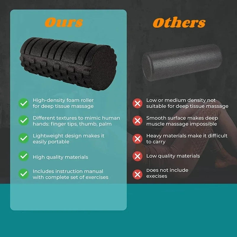 Fitness Foam Roller Yoga Massage Roller